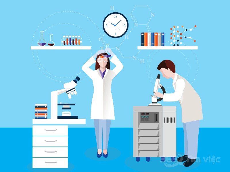 (Khối ngành Y – Dược cao đẳng gồm những ngành nào?)