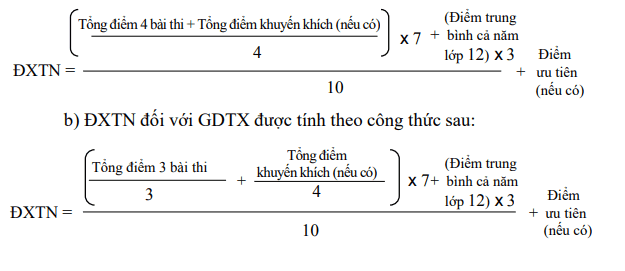 Công thức tính điểm xét tốt nghiệp THPT 2022
