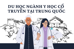 Du học ngành Y học Cổ truyền tại Trung Quốc