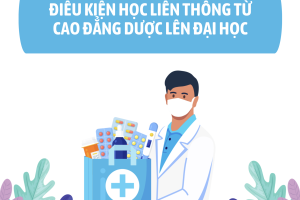 Điều kiện để học liên thông Dược sĩ hệ Cao đẳng lên Đại học